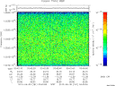 T2010181_03_10025KHZ_WBB thumbnail Spectrogram