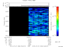 T2010182_03_2025KHZ_WBB thumbnail Spectrogram