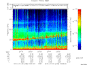 T2010185_23_75KHZ_WBB thumbnail Spectrogram