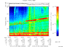 T2010186_00_75KHZ_WBB thumbnail Spectrogram