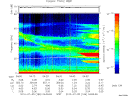 T2010186_04_75KHZ_WBB thumbnail Spectrogram