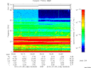 T2010186_06_75KHZ_WBB thumbnail Spectrogram