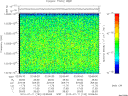 T2010192_02_10025KHZ_WBB thumbnail Spectrogram