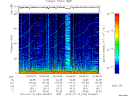 T2010194_03_75KHZ_WBB thumbnail Spectrogram