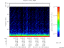 T2010195_09_75KHZ_WBB thumbnail Spectrogram