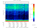 T2010200_09_75KHZ_WBB thumbnail Spectrogram