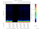 T2010200_19_75KHZ_WBB thumbnail Spectrogram