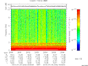 T2010204_20_10KHZ_WBB thumbnail Spectrogram