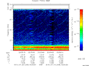T2010205_03_75KHZ_WBB thumbnail Spectrogram