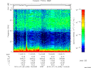 T2010205_13_75KHZ_WBB thumbnail Spectrogram