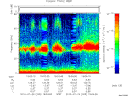 T2010205_19_75KHZ_WBB thumbnail Spectrogram