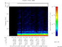 T2010208_20_75KHZ_WBB thumbnail Spectrogram