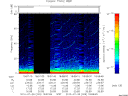 T2010209_18_75KHZ_WBB thumbnail Spectrogram