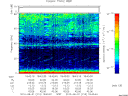 T2010213_18_75KHZ_WBB thumbnail Spectrogram