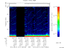 T2010213_19_75KHZ_WBB thumbnail Spectrogram