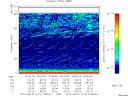 T2010213_20_75KHZ_WBB thumbnail Spectrogram