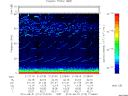 T2010213_21_75KHZ_WBB thumbnail Spectrogram