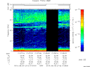 T2010214_01_75KHZ_WBB thumbnail Spectrogram