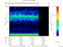 T2010214_03_75KHZ_WBB thumbnail Spectrogram