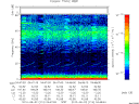 T2010214_04_75KHZ_WBB thumbnail Spectrogram
