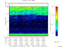 T2010214_05_75KHZ_WBB thumbnail Spectrogram