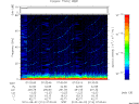 T2010214_07_75KHZ_WBB thumbnail Spectrogram