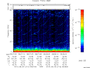 T2010214_08_75KHZ_WBB thumbnail Spectrogram