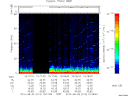 T2010214_10_75KHZ_WBB thumbnail Spectrogram