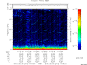 T2010214_11_75KHZ_WBB thumbnail Spectrogram