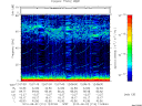 T2010214_12_75KHZ_WBB thumbnail Spectrogram