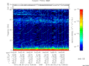 T2010214_14_75KHZ_WBB thumbnail Spectrogram