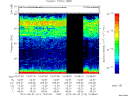T2010214_15_75KHZ_WBB thumbnail Spectrogram