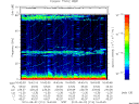 T2010214_16_75KHZ_WBB thumbnail Spectrogram