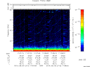 T2010214_17_75KHZ_WBB thumbnail Spectrogram