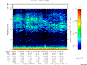 T2010215_01_75KHZ_WBB thumbnail Spectrogram