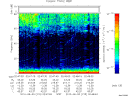 T2010215_02_75KHZ_WBB thumbnail Spectrogram