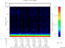 T2010215_05_75KHZ_WBB thumbnail Spectrogram