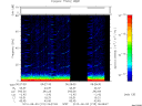 T2010215_06_75KHZ_WBB thumbnail Spectrogram