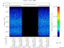 T2010215_11_2025KHZ_WBB thumbnail Spectrogram
