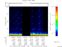 T2010216_14_75KHZ_WBB thumbnail Spectrogram