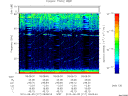 T2010217_09_75KHZ_WBB thumbnail Spectrogram