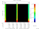 T2010226_21_10KHZ_WBB thumbnail Spectrogram