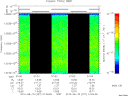 T2010227_01_10025KHZ_WBB thumbnail Spectrogram