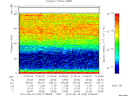 T2010230_07_75KHZ_WBB thumbnail Spectrogram