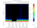 T2010233_04_75KHZ_WBB thumbnail Spectrogram