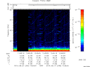 T2010233_13_75KHZ_WBB thumbnail Spectrogram