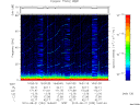 T2010233_16_75KHZ_WBB thumbnail Spectrogram