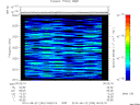 T2010234_00_2025KHZ_WBB thumbnail Spectrogram
