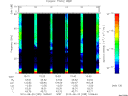 T2010235_10_75KHZ_WBB thumbnail Spectrogram