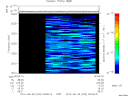 T2010240_00_2025KHZ_WBB thumbnail Spectrogram